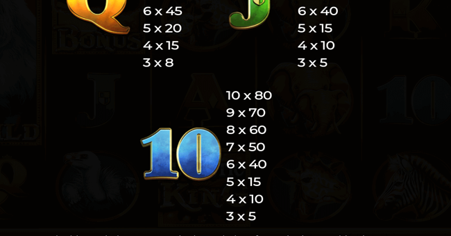 majestic king paytable 5 paytable