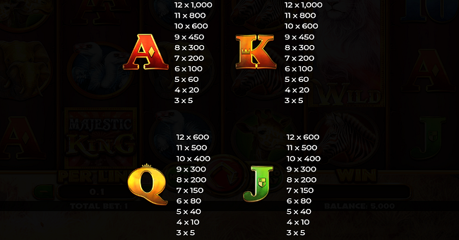 majestic king sunset paytable 2 paytable
