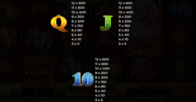 majestic king sunset paytable 3 paytable