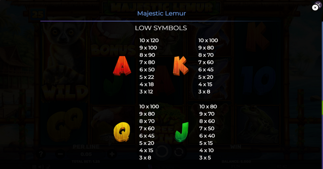 majestic lemur paytable 2 paytable