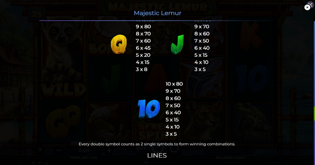 majestic lemur paytable 3 paytable