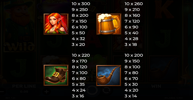 majestic leprechaun paytable 1 paytable