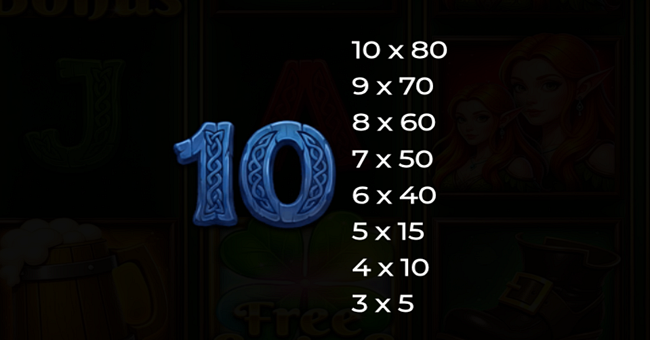 majestic leprechaun paytable 3 paytable
