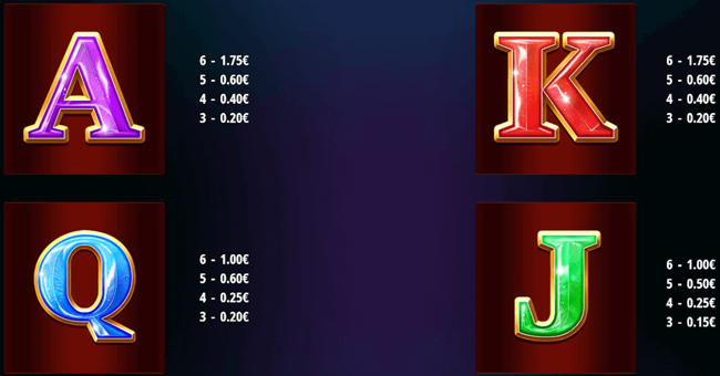 majestic megaways paytable 2 paytable