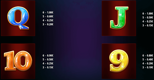 majestic megaways paytable 3 paytable