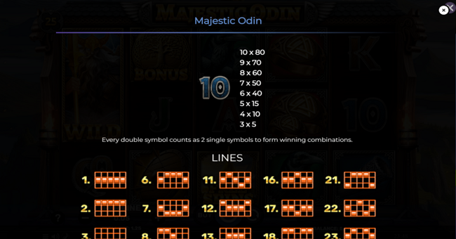majestic odin paytable 3 paytable