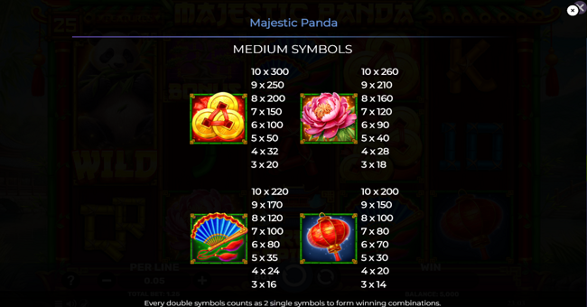 majestic panda paytable 1 paytable