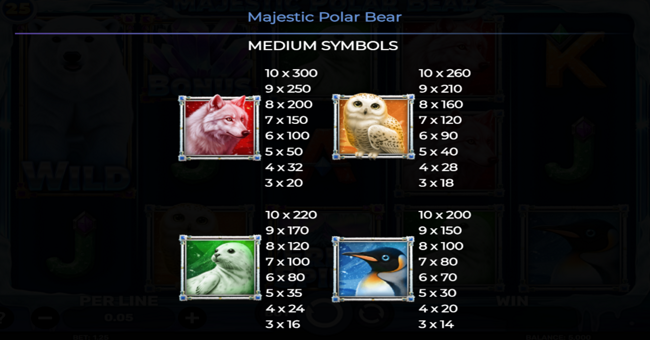 majestic polar bear paytable 1 paytable