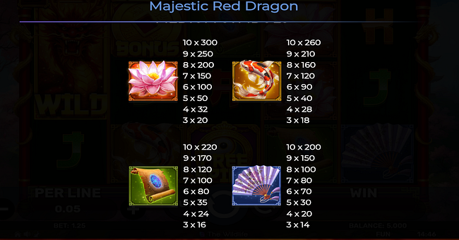 majestic red dragon paytable 1 paytable