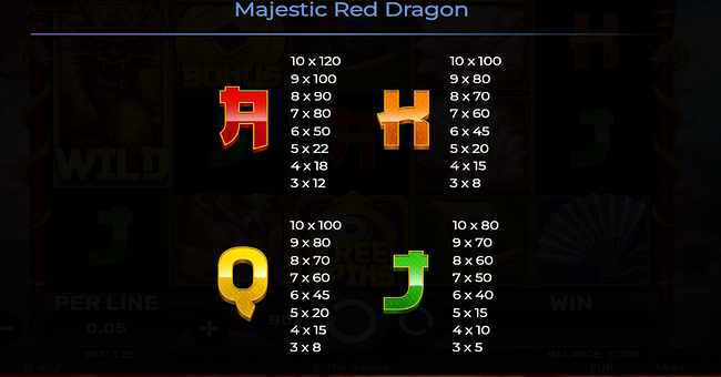 majestic red dragon paytable 2 paytable
