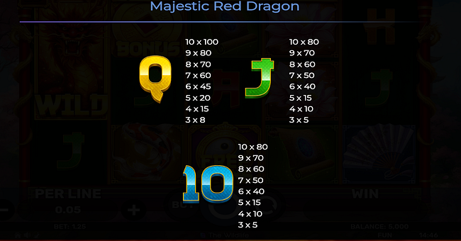 majestic red dragon paytable 3 paytable