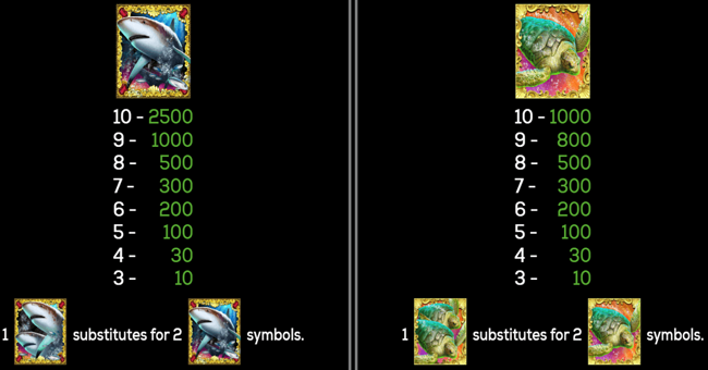 majestic sea paytable 1 paytable