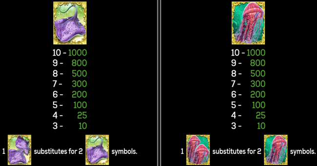 majestic sea paytable 2 paytable