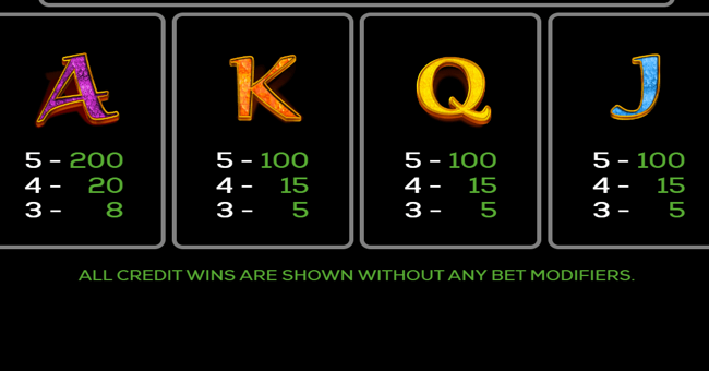 majestic sea paytable 4 paytable