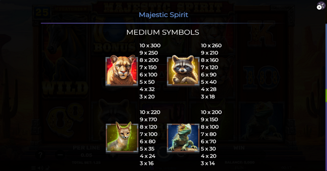 majestic spirit paytable 1 paytable