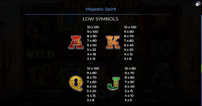 majestic spirit paytable 2 paytable