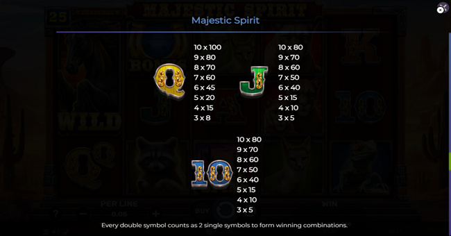 majestic spirit paytable 3 paytable