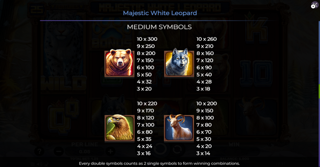 majestic white leopard paytable 2 paytable