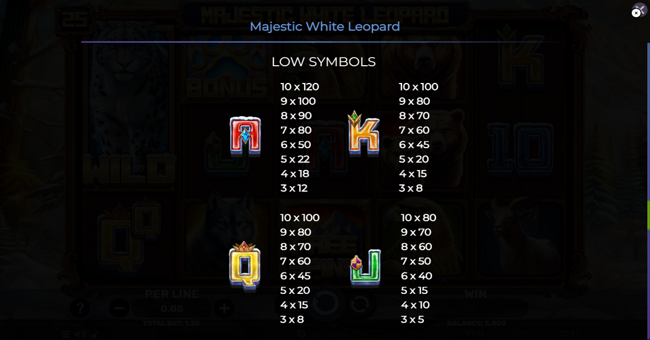 majestic white leopard paytable 3 paytable