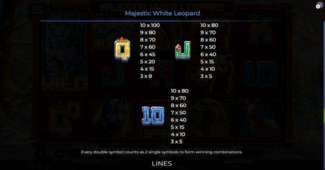 majestic white leopard paytable 4 paytable