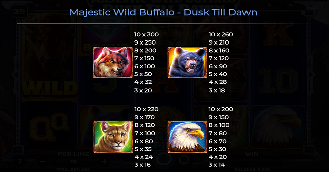 majestic wild buffalo dusk till dawn paytable 1 paytable