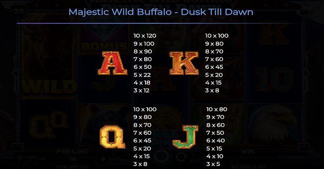 majestic wild buffalo dusk till dawn paytable 2 paytable
