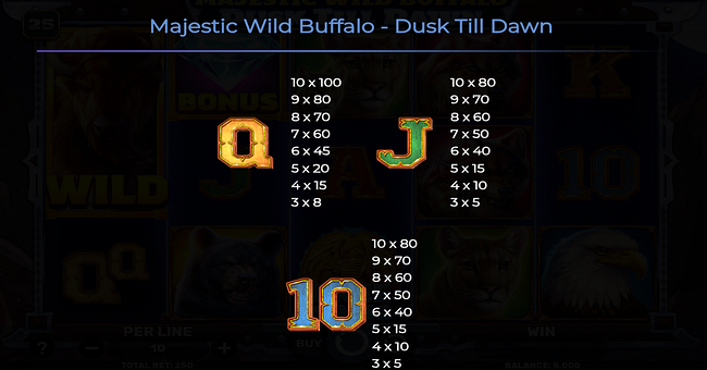 majestic wild buffalo dusk till dawn paytable 3 paytable