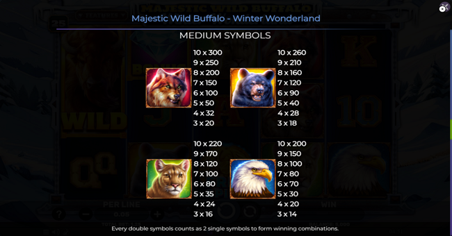majestic wild buffalo winter wonderland paytable 1 paytable