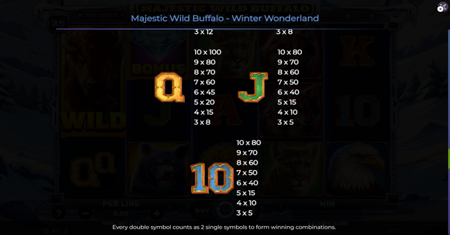 majestic wild buffalo winter wonderland paytable 3 paytable