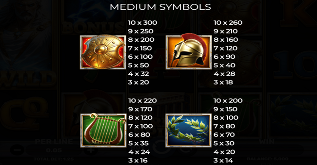 majestic zeus paytable 1 paytable