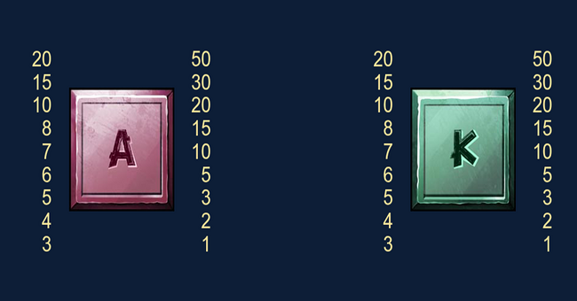 make it gold paytable5 paytable