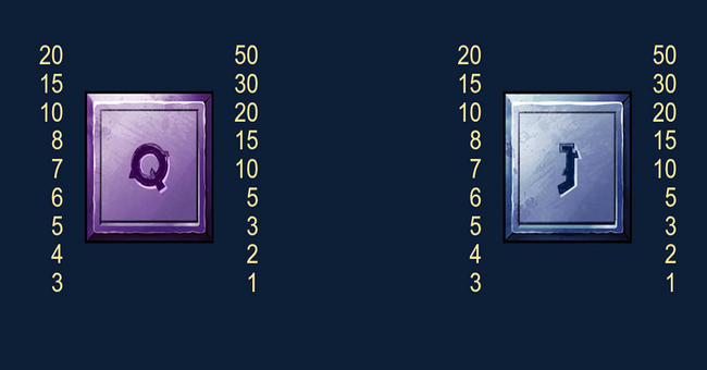 make it gold paytable6 paytable