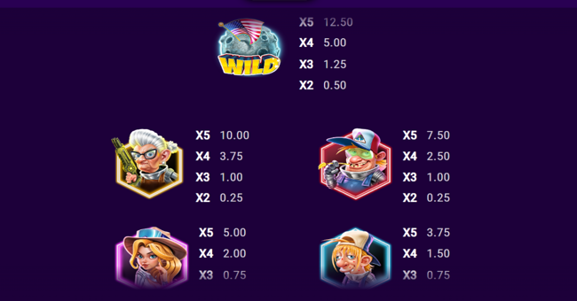 make the moon great again paytable 1 paytable