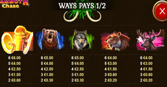 mammoth chase paytable 1 paytable