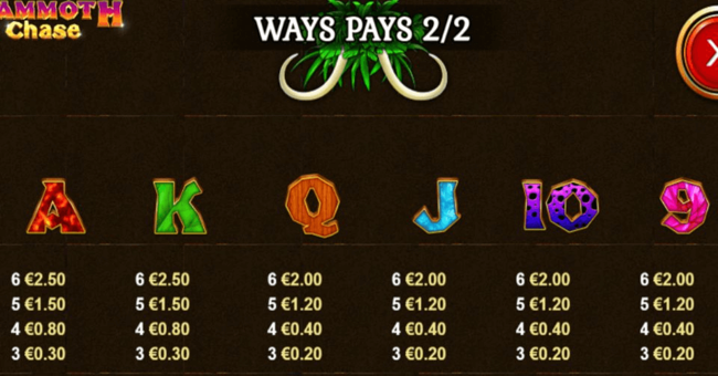 mammoth chase paytable 2 paytable