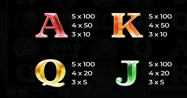 mammoth rampage paytable 3 paytable