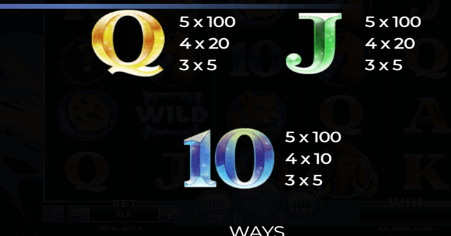 mammoth rampage paytable 4 paytable