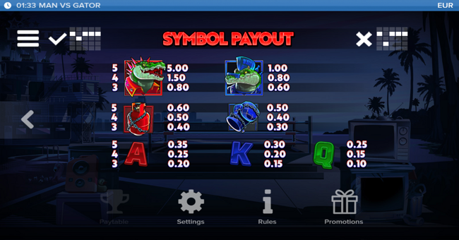 man vs gator paytable paytable