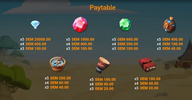 mancala quest paytable paytable