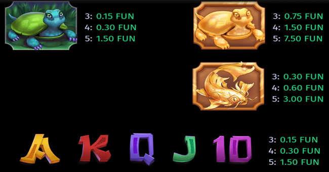 maneki 88 fortunes paytable2 paytable