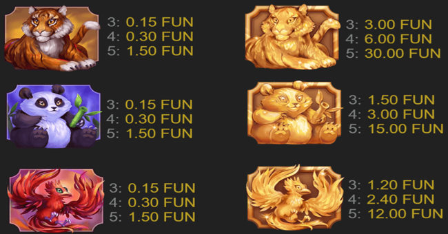 maneki eighty eight gold paytable paytable