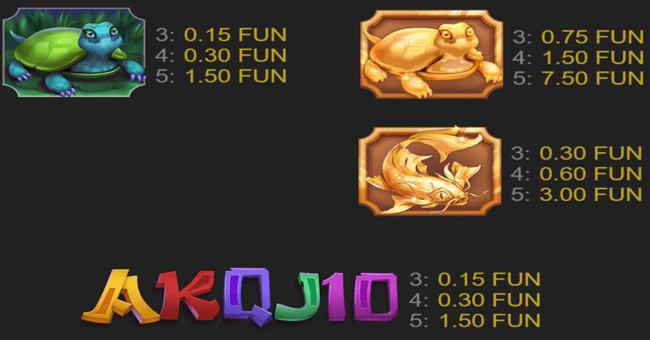 maneki eighty eight gold paytable2 paytable