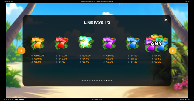 mango multi 7s hold and win paytable 1 paytable