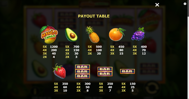 mango tango paytable 2 paytable