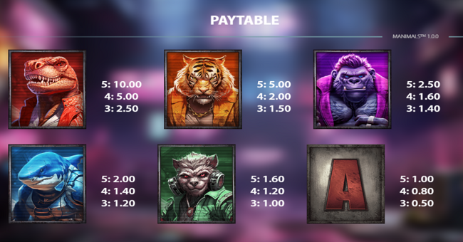 manimals paytable 1 paytable