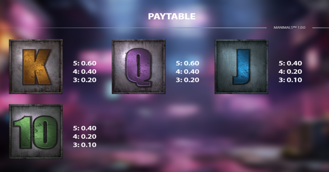 manimals paytable 2 paytable