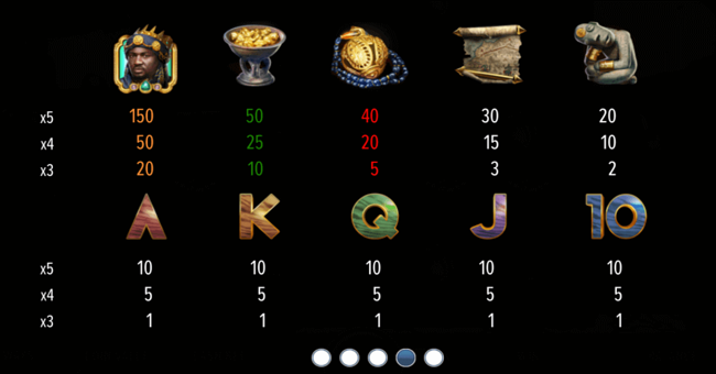 mansa musas golden journey paytable paytable