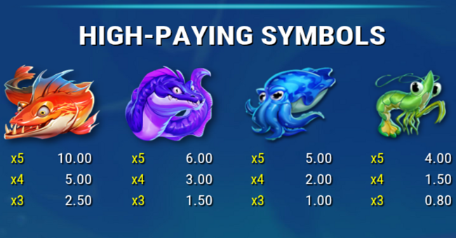 manta mayhem paylines 1 paytable