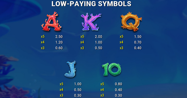manta mayhem paylines 2 paytable