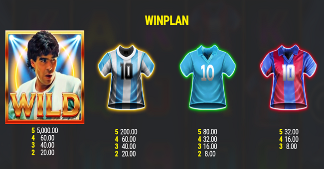 maradona el pibe de oro paytable 1 paytable